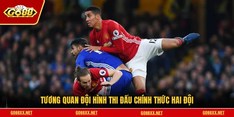 Soi Kèo Man Utd Vs Chelsea 20/5 Kịch Tính Tại Old Trafford 3 Sunwin Tương quan đội hình thi đấu chính thức hai đội